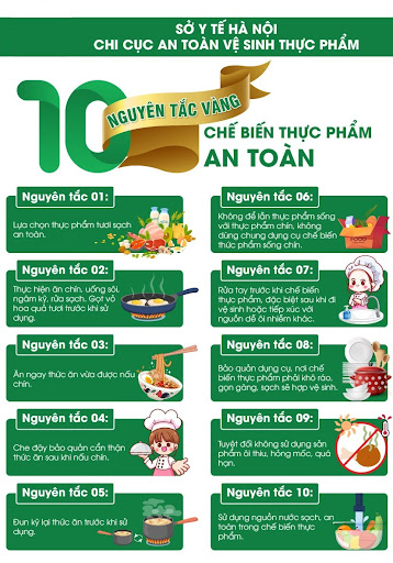 10 nguyên tắc vàng
